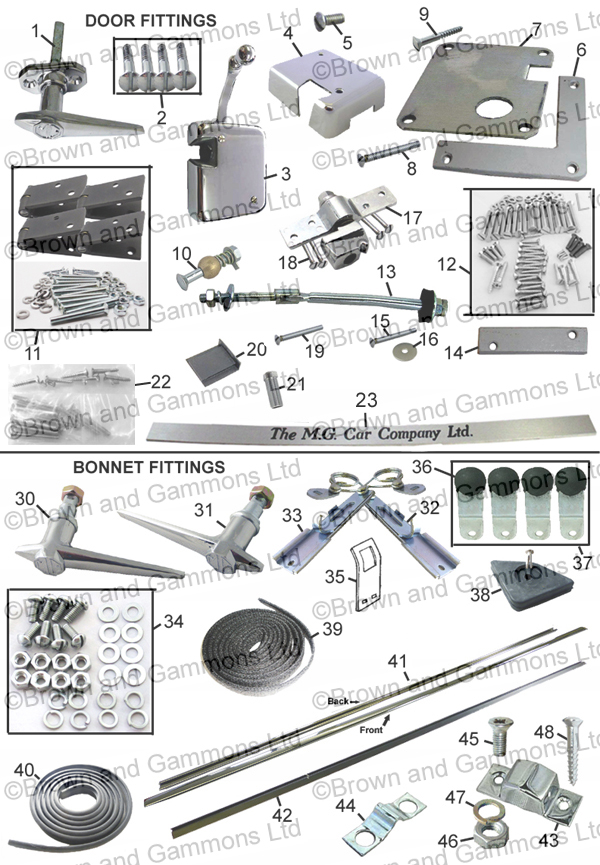 Image for Door fittings. Bonnet Fittings